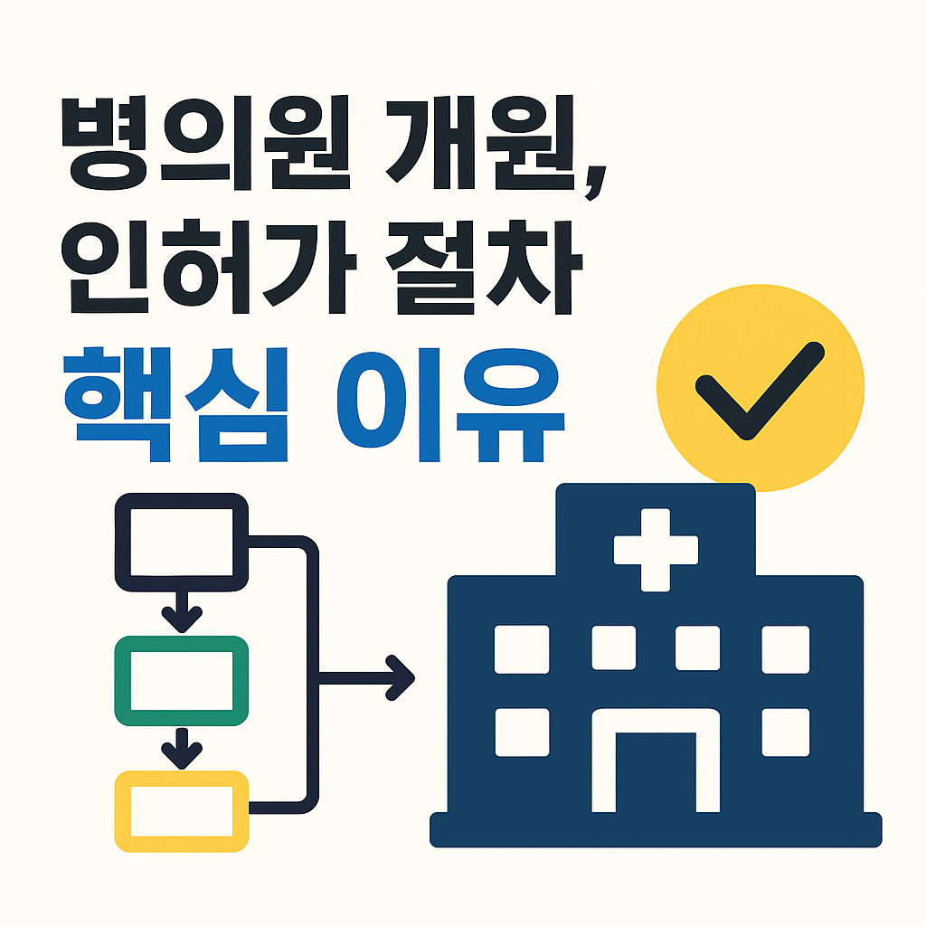 병의원 개원 인허가 절차